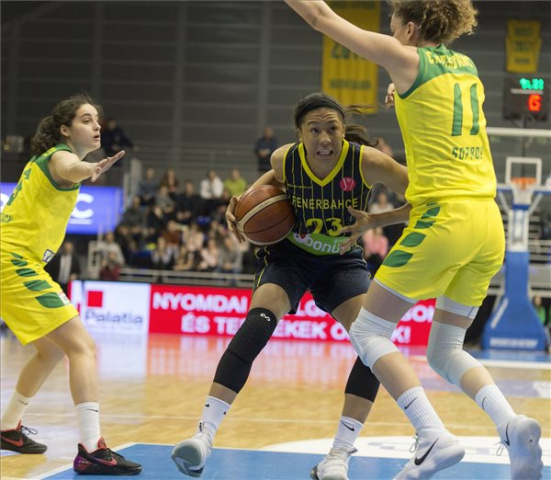 Női kosárlabda Euroliga - Sopron Basket-Fenerbahce