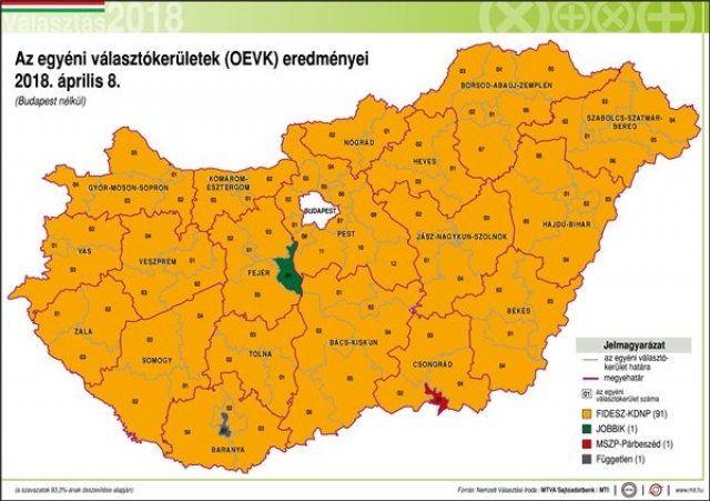 Választás 2018 - Parlamenti patkó - A 2018. évi országgyűlési választás eredménye