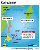 Kuril-szigetek (térkép)