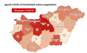 Covid-19-20200628
