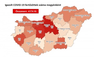 Covid-19-20200704