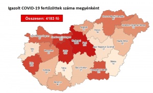 Covid-19-20200705