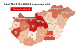 Covid-19-20200712