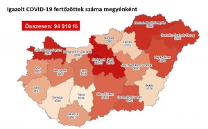 Koronavírus-20201105