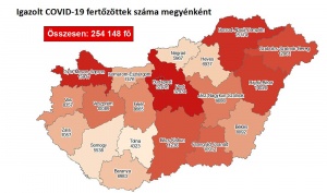 Covid-19-20201207