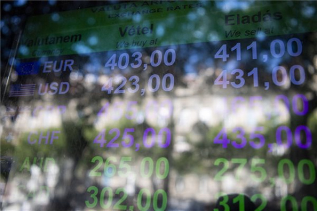 Devizapiac - Gyengült a forint, a frankkal és a dollárral szemben új mélypontot ért el