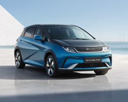 BYD Dolphin