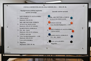 Kisorsolták a bejelentett főpolgármester-jelöltek szavazólapon megjelenő sorrendjét