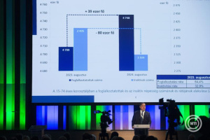 Nagy Márton GDP