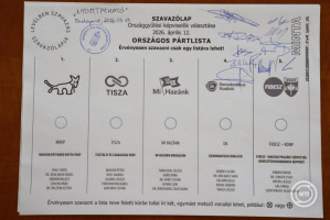 Országos pártlista