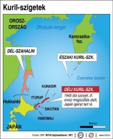 Kuril-szigetek (térkép)