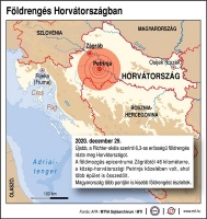 Földrengés Horvátországban (2020. december 29.)