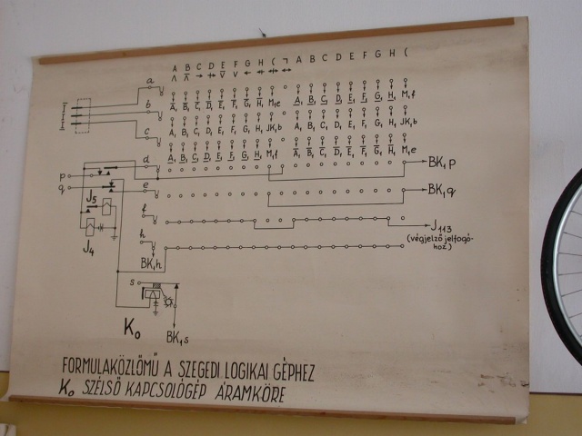 Informatika Történeti Múzeum Alapítvány gyűjteménye